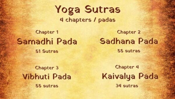 How many chapters in patanjali yoga sutra